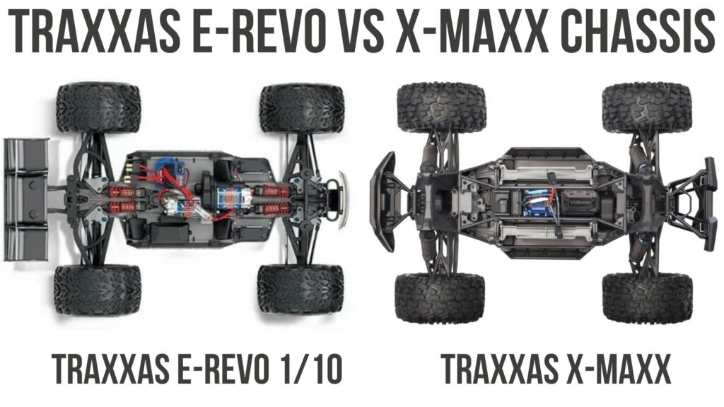 Traxxas E-Revo vs X-Maxx. Which Monster Is Better For You?