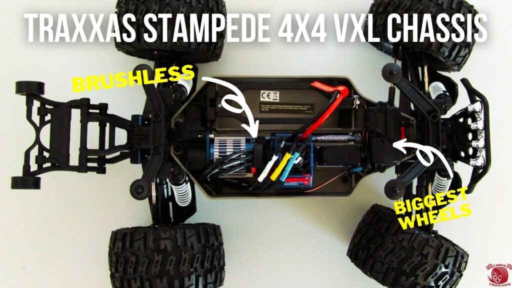 Traxxas Stampede 4x4 VXL. The Most Powerful Stampede Ever!